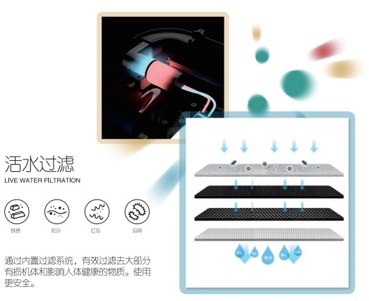自動(dòng)